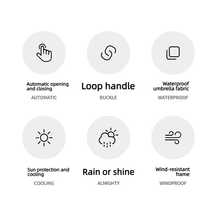 Ring-Schnallen-Design 20-Rippen Vollautomatischer Regenschirm für Herren Faltbarer Extra Großer Starker Sonnenschutz Doppelschirm für Damen – Detail 3
