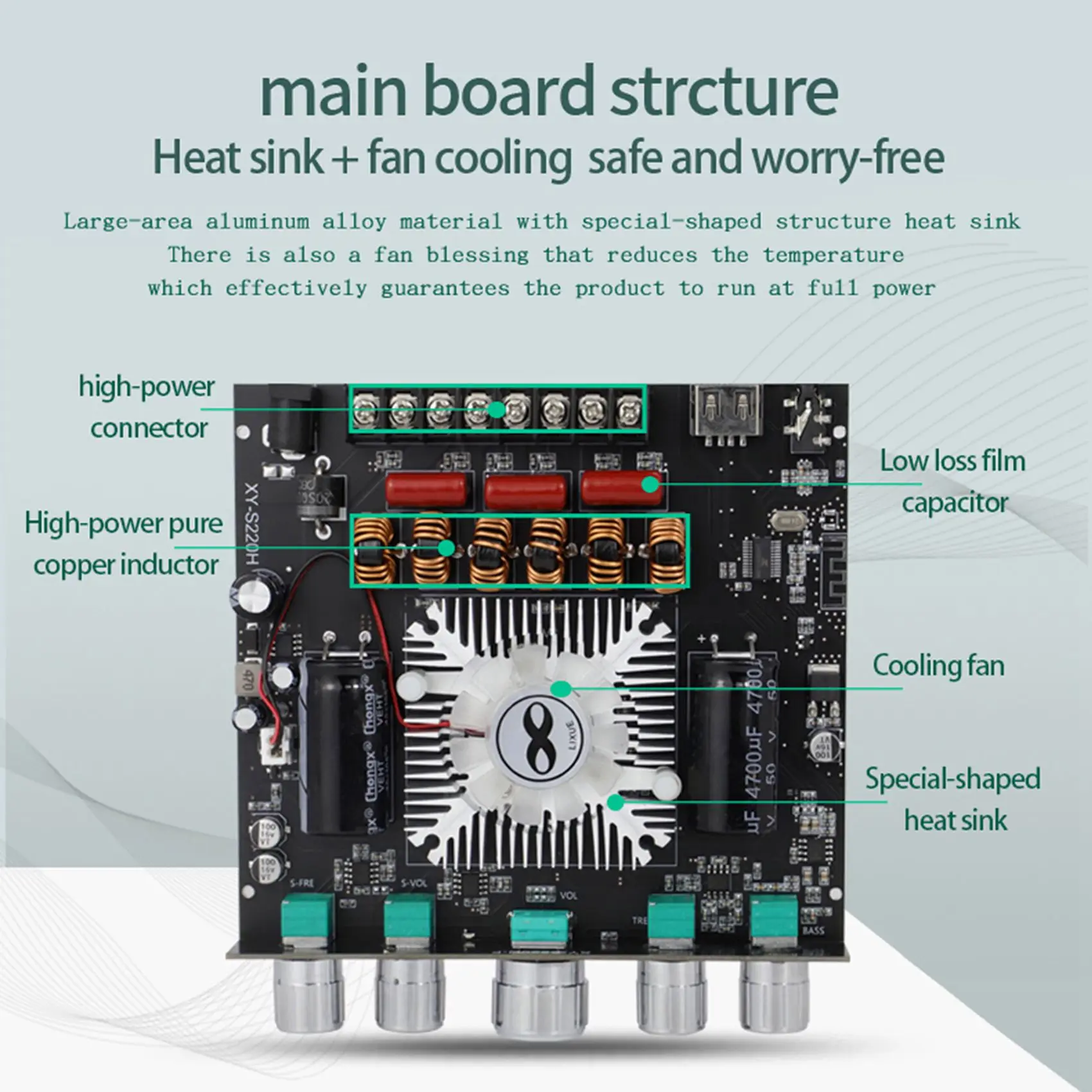 XY-S220H 160Wx2+220W Power Amplifier Board TDA7498 2.1 Dual-Channel Bluetooth Compatible 5.1 Subwoofer Module YDH