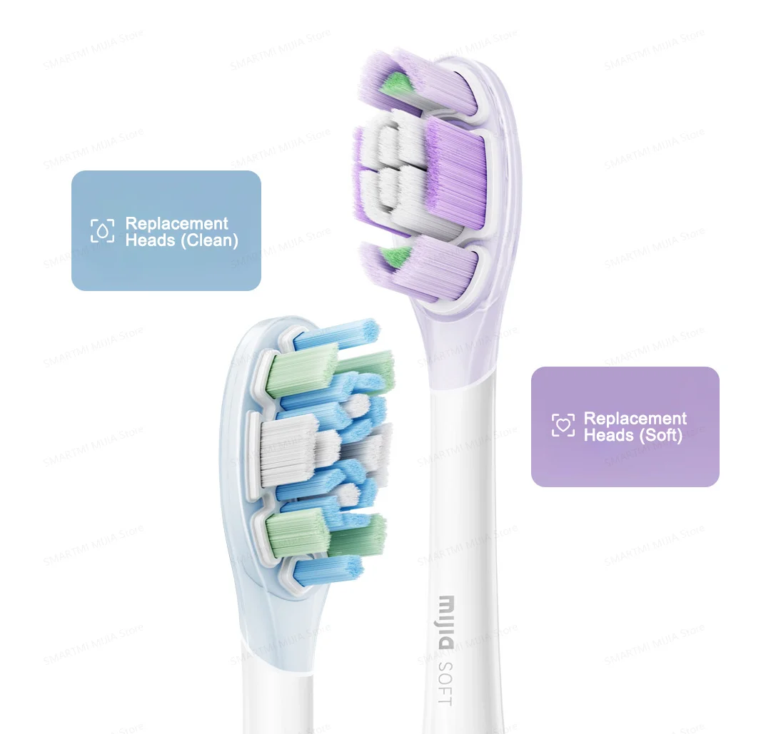 MIJIA Smart Servo-Oscillation Electric Toothbrush Pro, IPX8 Waterproof & Travel Lock, 180-Day Long Battery Life, App Control