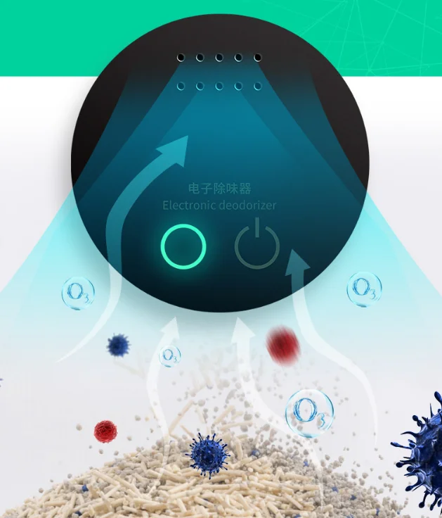 Portable Intelligent Ozone Air Purifier Household Sterilizer and Deodorizer for Toilet Shoe Cabinet and Pet Nest image 4