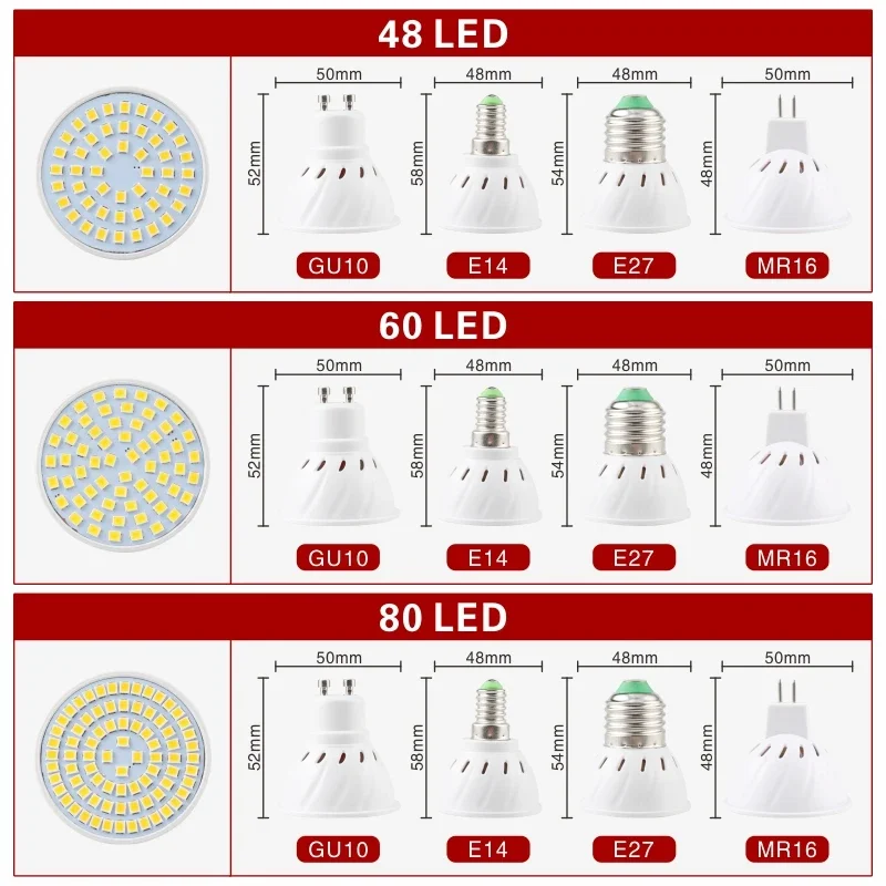 MR16 GU10 E27 E14 ledowa żarówka reflektorowa 220V Bombillas lampa LED 48 60 80 LED 2835 SMD Lampara światło punktowe zimna/ciepła biel