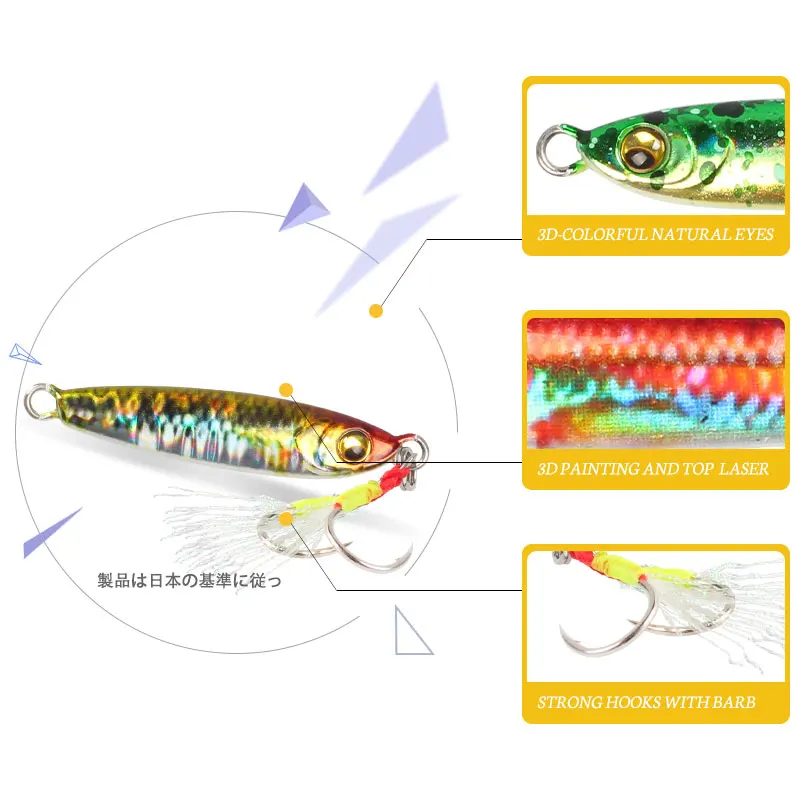 Magic Works New Lure 2024 Metal Lures For Fishing 3G 5G 8G Micro Jig Fish Bait Freshwater Fishing Shore Jigging Artificial Baits