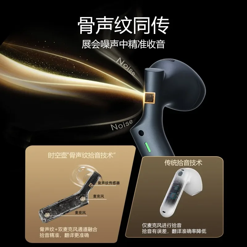 W4 bone voiceprint Ai simultaneous interpretation headset, real-time simultaneous dialogue interpretation