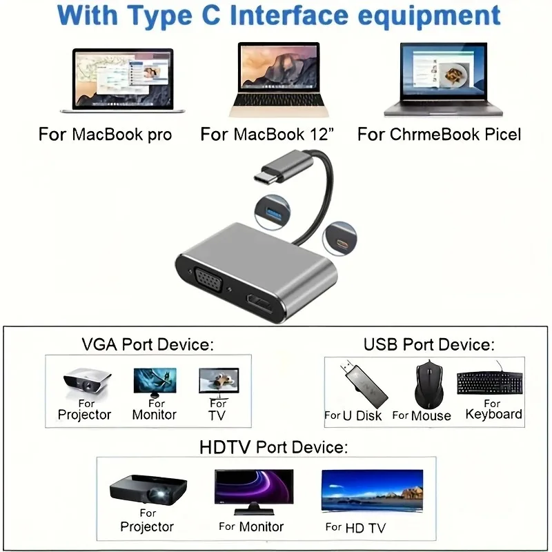محور محول 4 في 1 من النوع C إلى HDTV VGA USB 3.0 محول رقمي AV متعدد المنافذ مع منفذ شحن TYPE-C PD متوافق #3