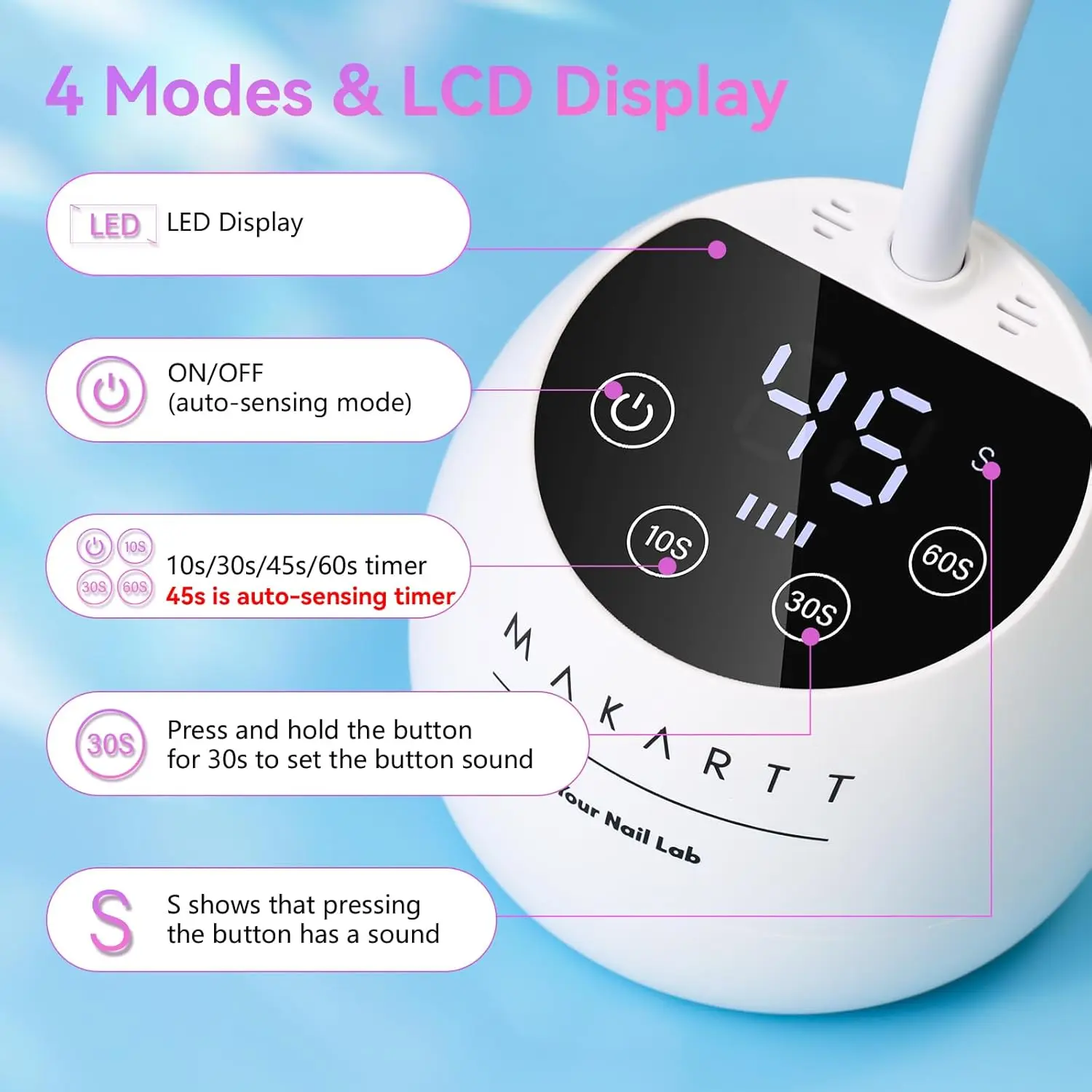 مصباح أظافر LED بالأشعة فوق البنفسجية من Makartt - ضوء الأشعة فوق البنفسجية معقوفة لأظافر الجل شيري اللاسلكي USB 39 وات مصباح جل LED مع 4 مرات وتلقائي