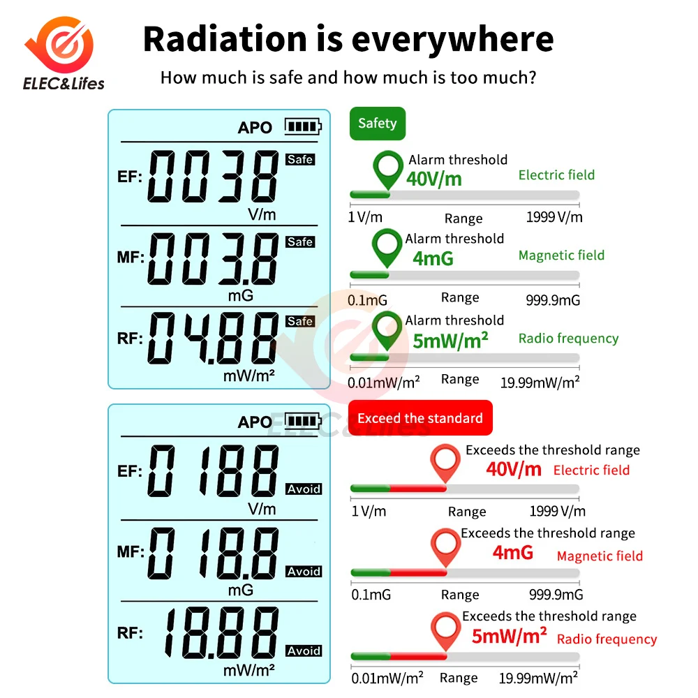 RD630 Electromagnetic Field Radiation Detector Tester EMF Meter Multifunctional Handheld Portable Radio Frequency Warn Meter