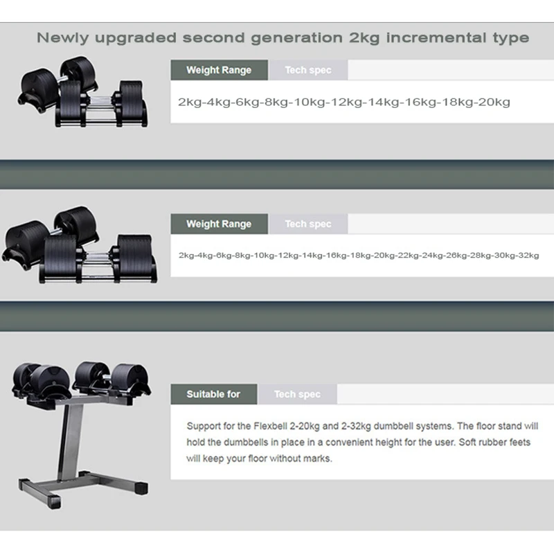 Adjustable Round Dumbbell Set, Second Generation, 2kg Increase, 24kg, Fitness, Newly Upgraded