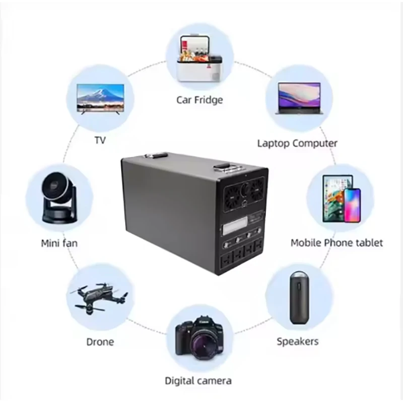 Portable 4kWh Lithium Power Station Generator 3000W Best Solar Panel Car Power Source 4000WH Battery MPPT