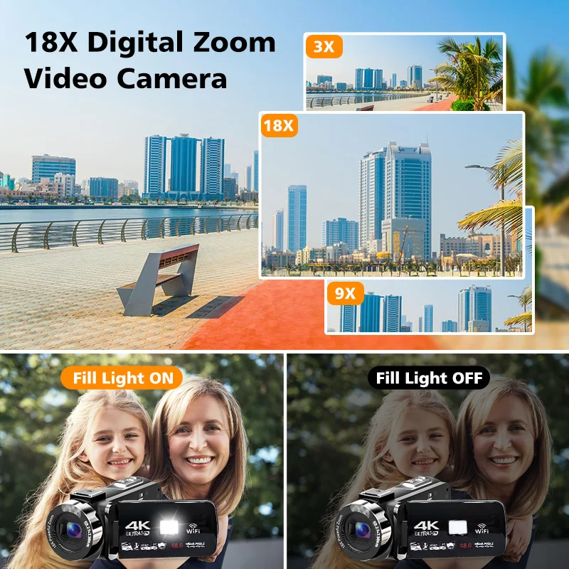 Thumbnail 2 - #83 Best Compact Digital Cameras to Buy In 2026