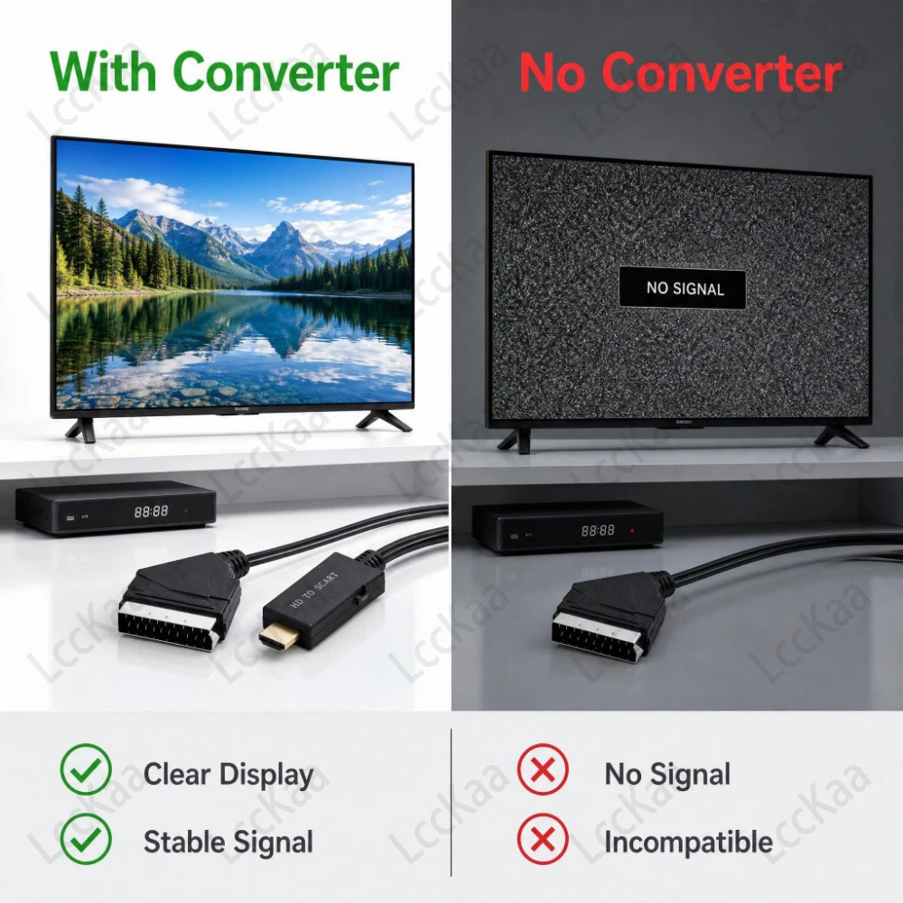 1m HDMI To SCART 1080P Converter HD Audio Video Adapter Cable PAL/NTSC with USB Power for Old TV Retro Game DVD Box Devices