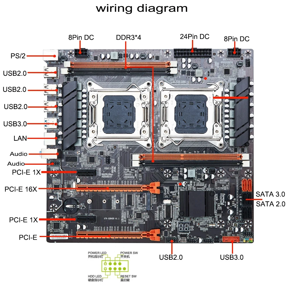 X79 Motherboard Dual Cpu Set with E5 2660V2 DDR3 64GB 1600HMZ RAM Kit LGA 2011 M.2 NVME Servers Workstations Motherboard