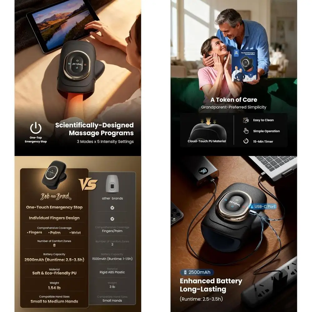 Heated Compression …
