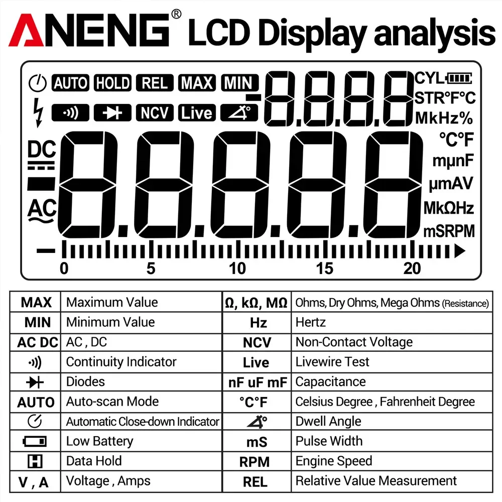 Imagem -05 - Aneng Auto Repair Multímetro Digital Ncv Diodo de Indução Buzzer Capacitância Tester Tools Ncv ac Tensão dc 20000 Contagens 623