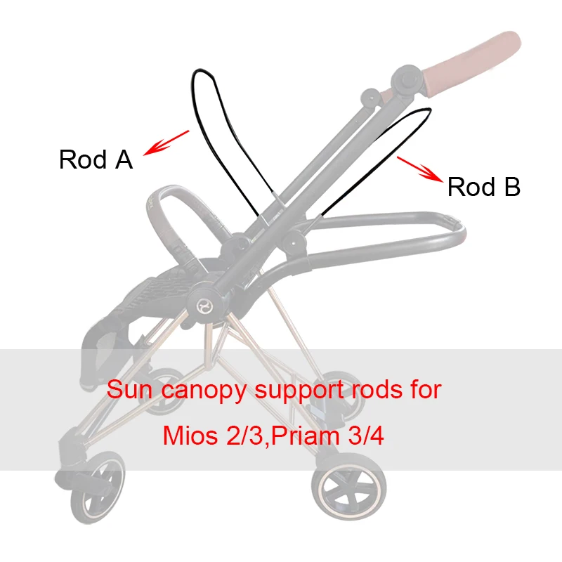 

Buggy Sun Canopy Support Rods For Cybex Mios 2/3 Priam 3/4 Stroller Roof Bar Sunshade Frame Direct Replace Baby Accessories