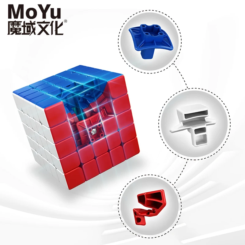 MoYu Profession Magnetic 2x2 3x3 4x4 5x5 Magic Cube 3x3x3 4x4x4 Speed Puzzle Toy 3×3 4×4 Hungarian Magnet Cubo Magico