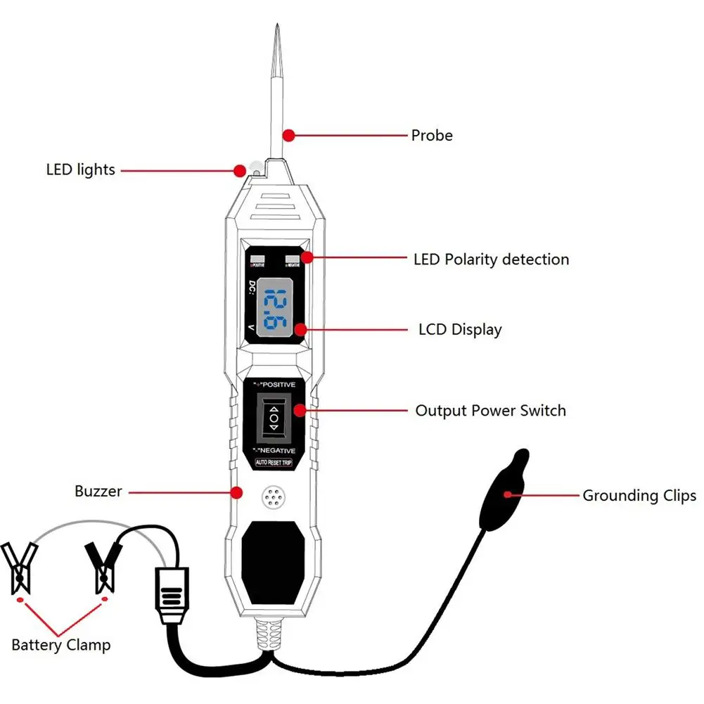 Circuit Tester, Automotive Electric Circuit Tester with Voltage Display LED Light, Car Power Circuit Probe Kit for 3.5-36V DC