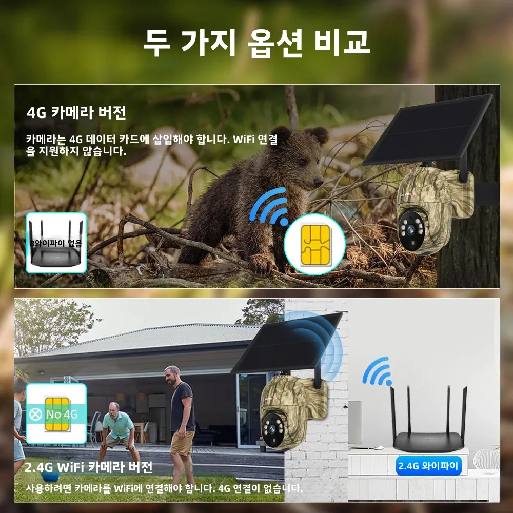 LS VISION 4G 심 태양광 카메라, 나이트 비전 모션 활성화, IP66 방수 게임, 야생 동물 사냥, 2K 라이브 비디오 및 재생