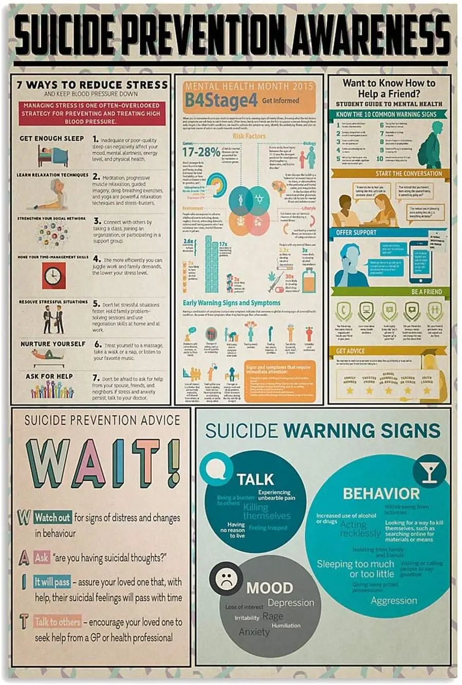 Counseling Knowledge Metal Signs Vintage Suicide Prevention Awareness Poster Office Decor Home Club Wall Decor 12x17 Inches