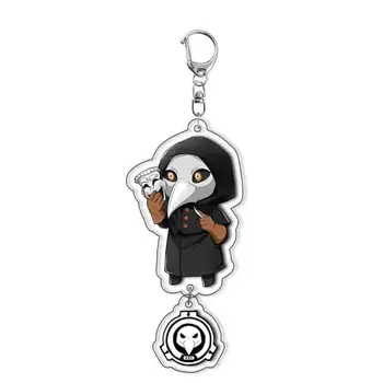 6 最佳銷售 SCP基金會 - №3