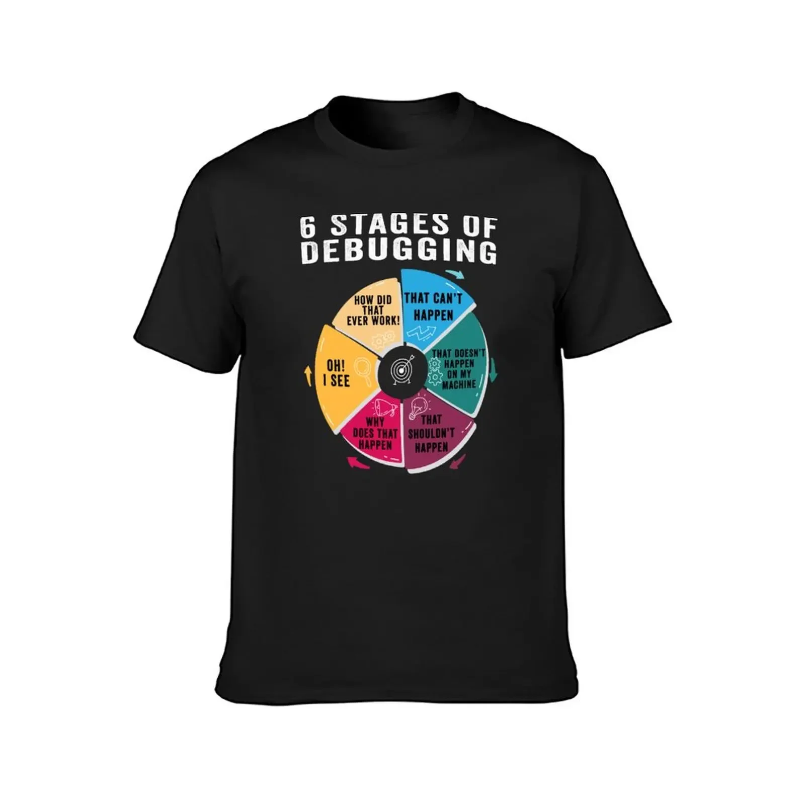 6 Stages of Debugging Sarcastic Programming Computer Science T-Shirt vintage t shirts mens clothing