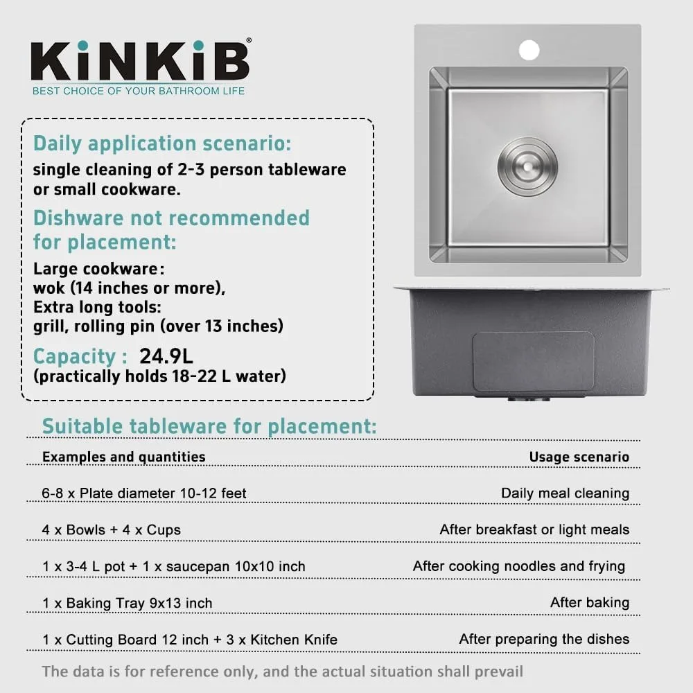 حوض بار منسدل مقاس 15 بوصة، وعاء واحد ممتاز من الفولاذ المقاوم للصدأ للاستخدام الصغير #6