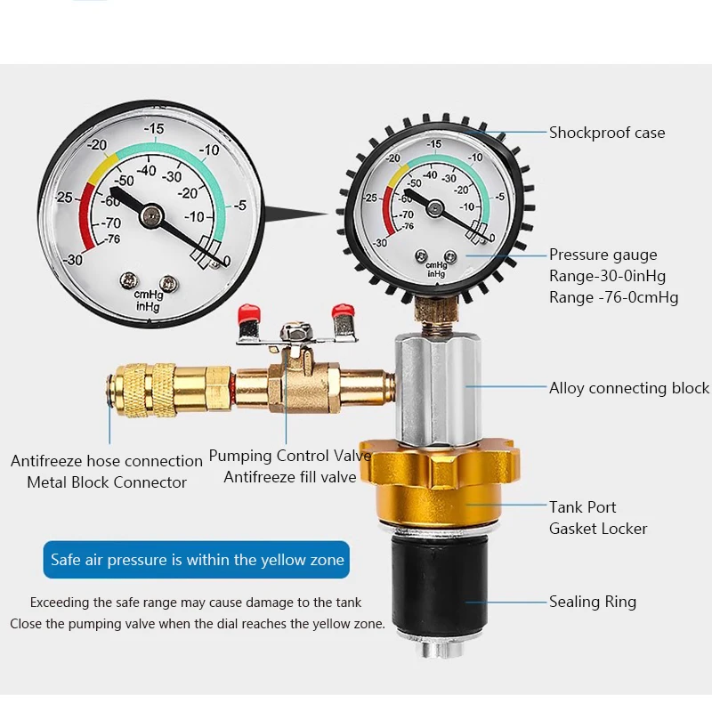 Universal Car Antifreeze Replacement Tool Filler With Vacuum Gauge Water Tank Radiator Coolant Refill Tool With Adapter Hoses