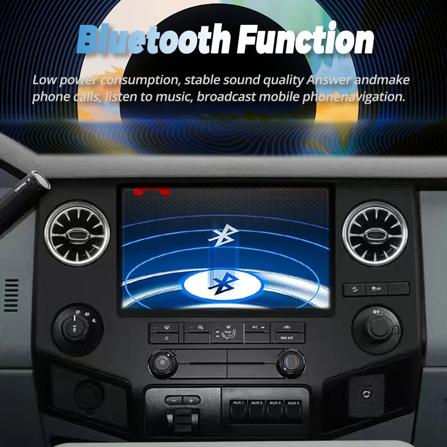 

12,5-дюймовый мультимедийный плеер Android для Ford F150 F250 F350 F450 F650 2009-2014, автомобильное авторадио, Carplay, навигация, стерео головное устройство