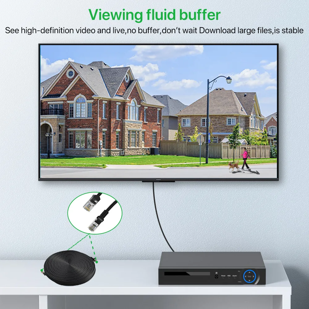 Сетевой Ethernet-видеорегистратор RJ45, 18 м/60 футов