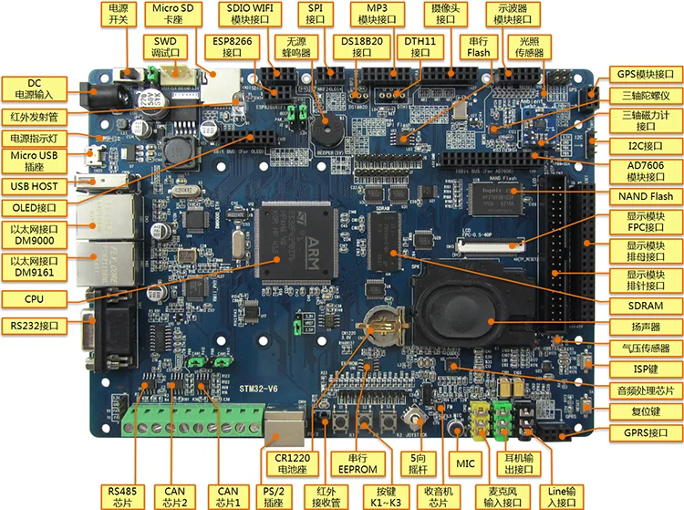 V6, STM32F429 development board, emWin COS FreeRTOS RTX DSP