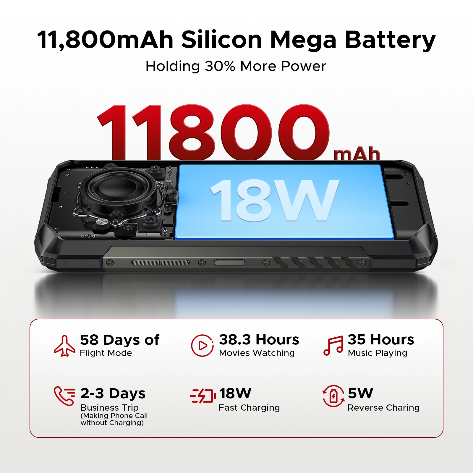 DOOGEE Blade20 Pro هاتف متين بشاشة 6.6 بوصة Gemini AI 125dB مكبر صوت بطارية 11800 مللي أمبير في الساعة 24 جيجابايت (6 + 18) 256 جيجابايت أندرويد 15 NFC هاتف ذكي