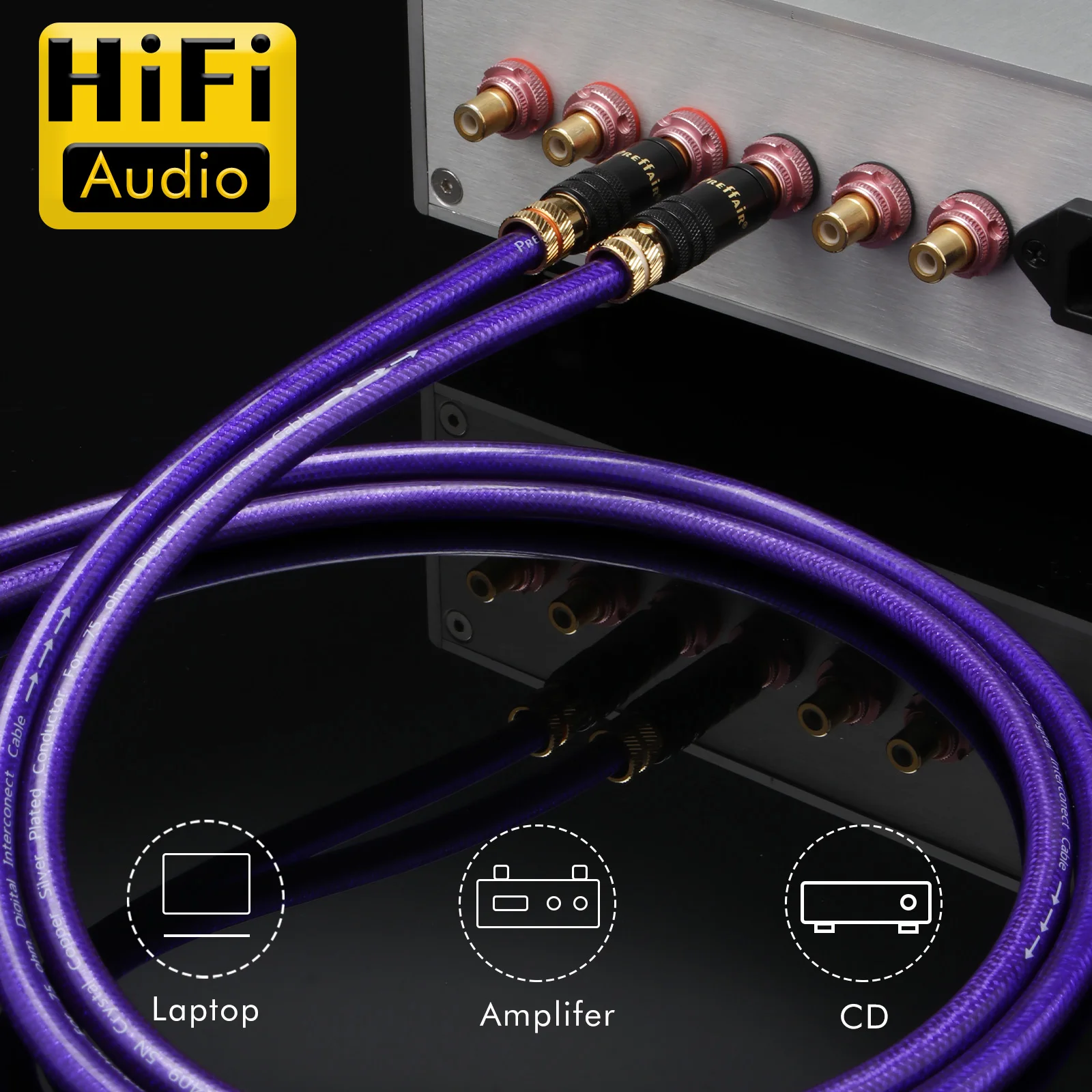 75ohm HiFi Digital Coaxial DAC Cable Press Self-locking amplifier decoder RCA cable Stereo TV Audio speaker wire