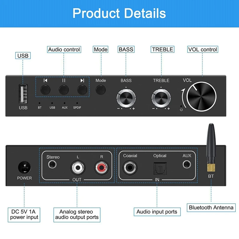 USB 192Khz DAC Digital To Analog Converter With Headphone Amplifier Built-In Bluetooth 5.0 Receiver Music Player