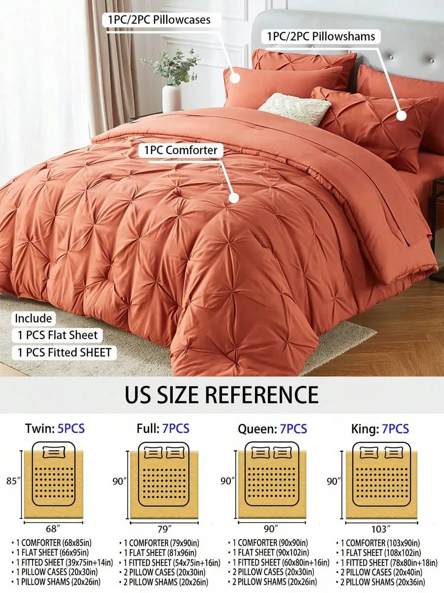 description