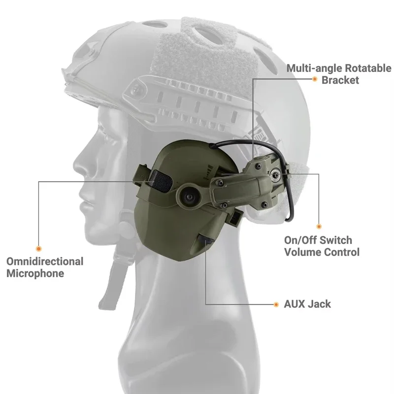 NEW Upgrade Tactical Electronic Shooting Earmuff WK Helmet Version Anti-noise Headphone NRR23dB for shooting,Hunting