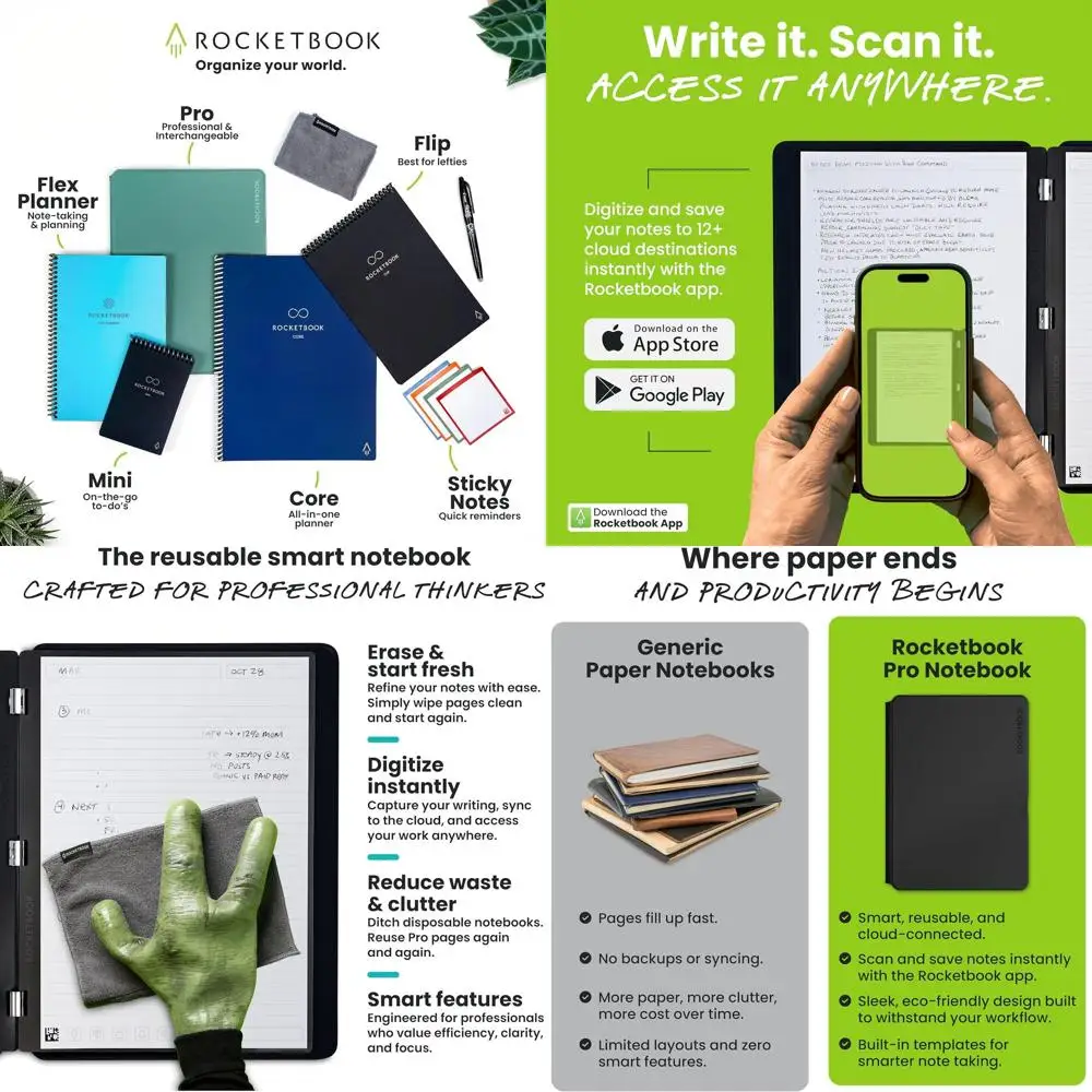 

Executive Smart Notebook, Reusable Lined/Dotted Pages, 7x9, Ideal for Business Meetings, Black