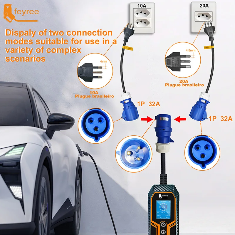 feyree EV Charger CEE Female Socket 3 Pins Adapter to Brazil 20A 10A Plug WallMount Socket 32A 1Phase 7KW Portable Charger