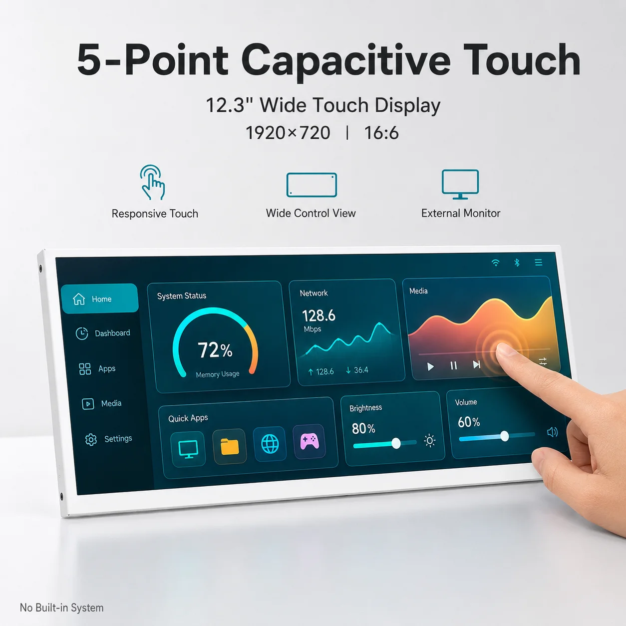 LESOWN 12.3 Inch Multi-touch Stretched Bar Monitor 1920x720 MiniHDTV Display for Office Task Management