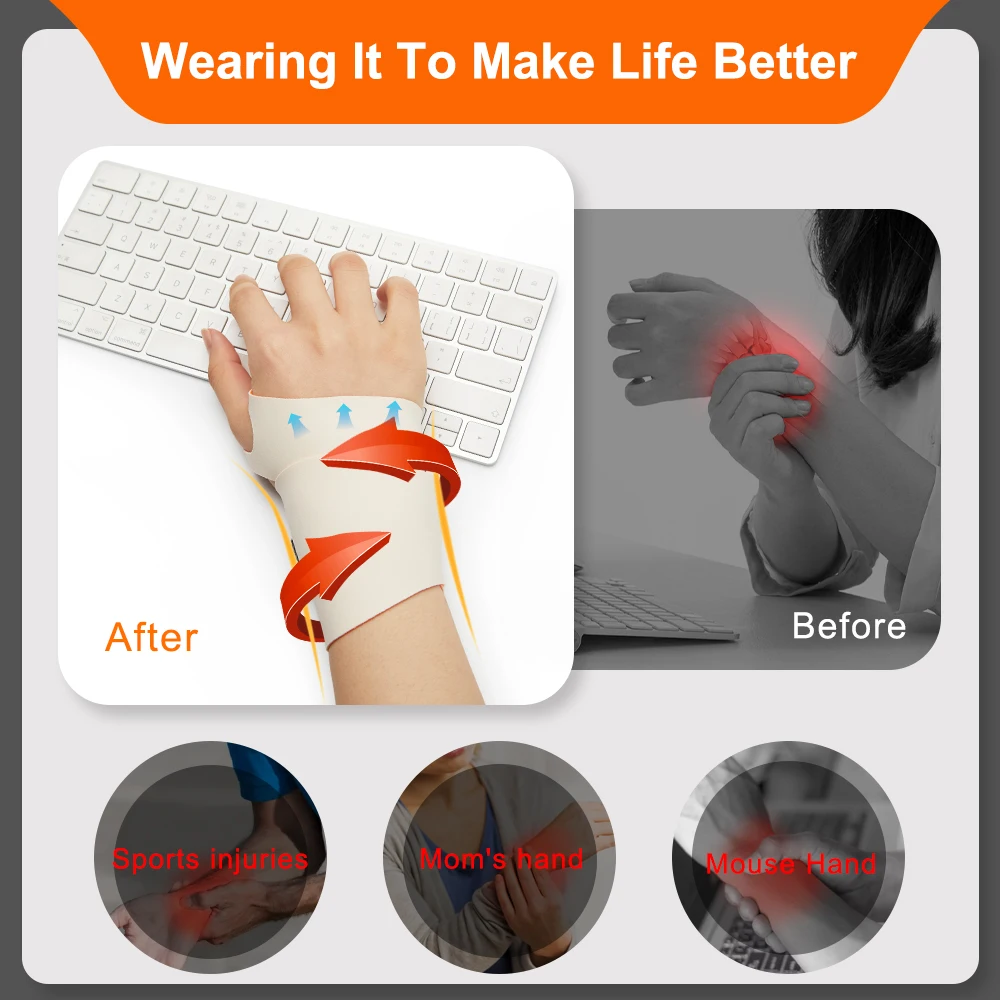 Wrist Support Splint Wrist Brace Protector Band Tendon Sheath Pain Relief Arthritis Carpal Tunnel Sprain Tendinitis Wristband