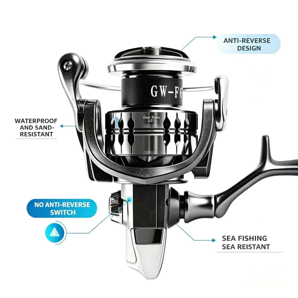 Neue ABU GARCIA Angelrolle mit 9+1 Edelstahl-Kugellagern, Maximale Bremskraft 20KG für Salzwasser und Süßwasser Spinnangeln – Detail 10
