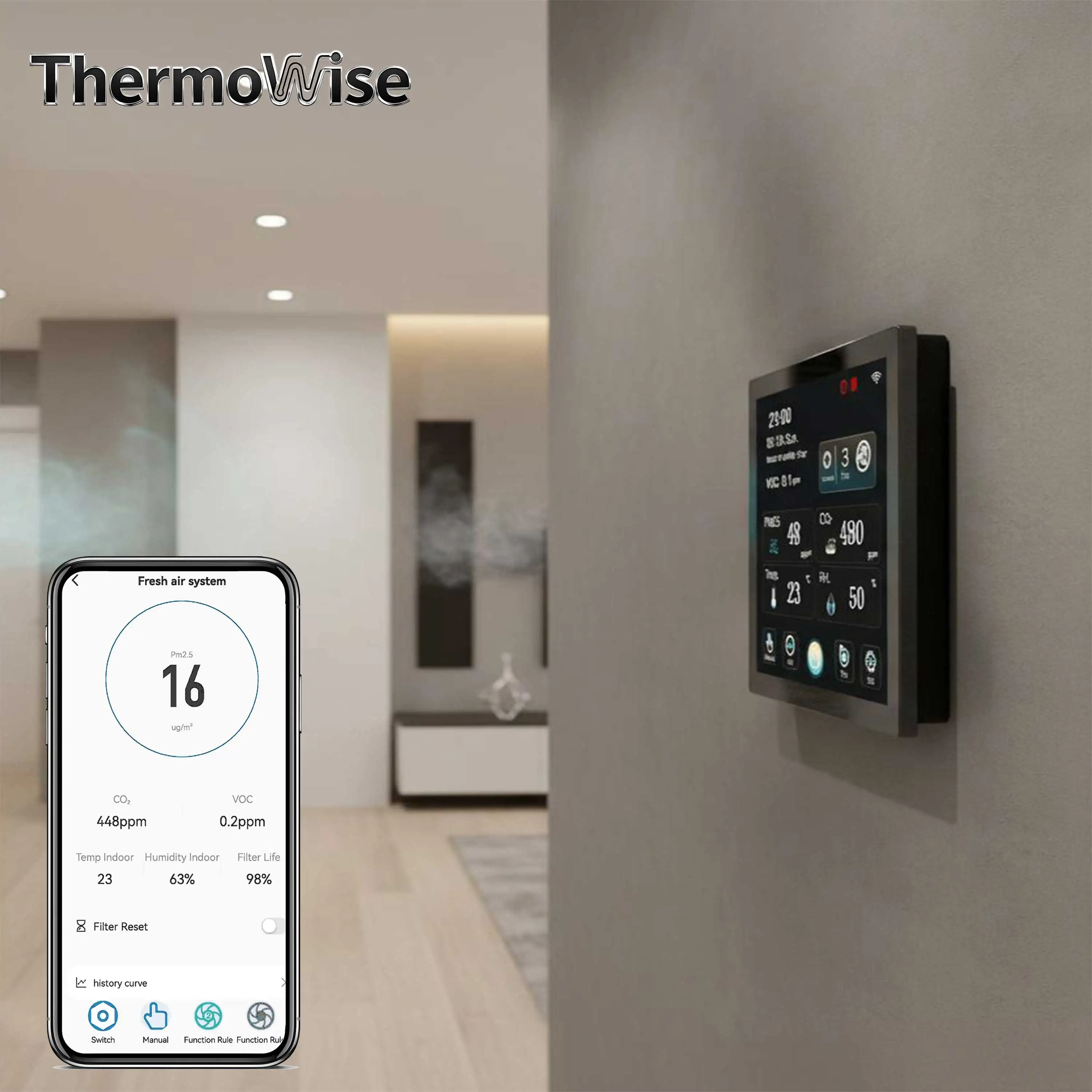 ThermoWise Nather NDIR Air Quality Analyst for Sensor CO2/PM2.5/VOC Controllers and Temperature Humidity Monitoring EC/AC Fan