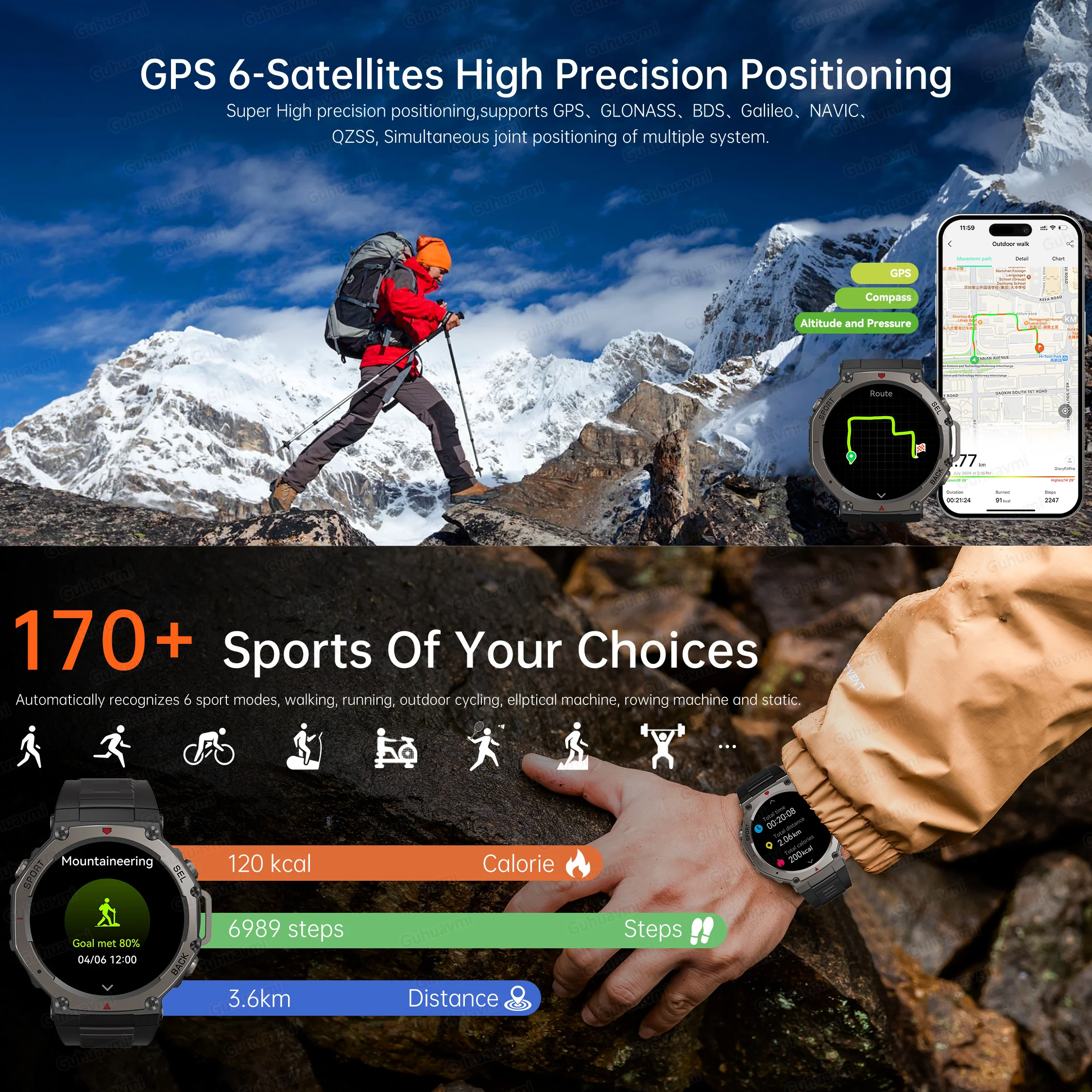 2025 Yeni Açık Askeri GPS Akıllı İzle Erkekler AMOLED HD Ekran Kalp Hızı Sağlık spor yüzmek Su Geçirmez Akıllı Saatler GPS izleme