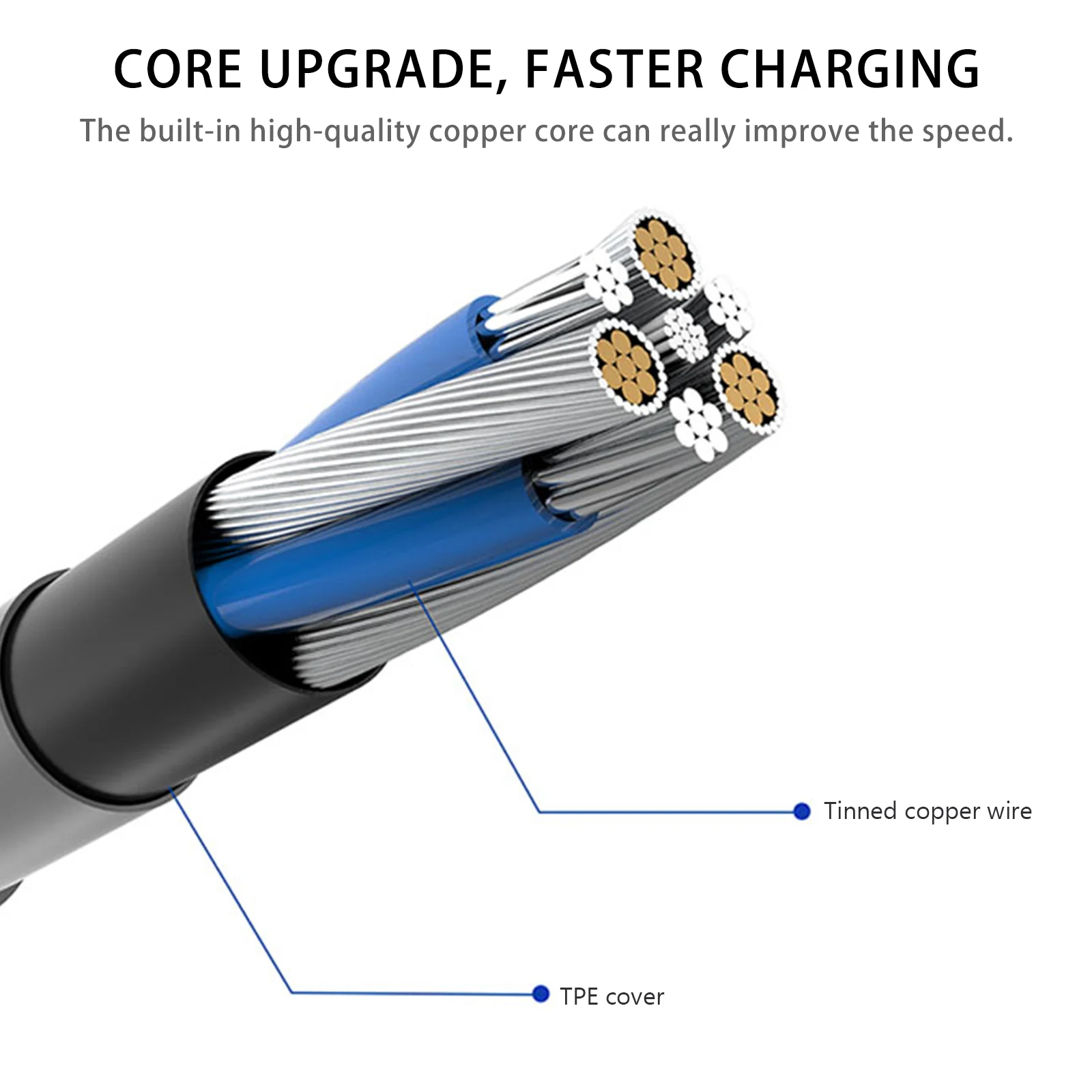 2 szt. Kabel USB Ładowarki Force Charging Type-c Nylon Micro