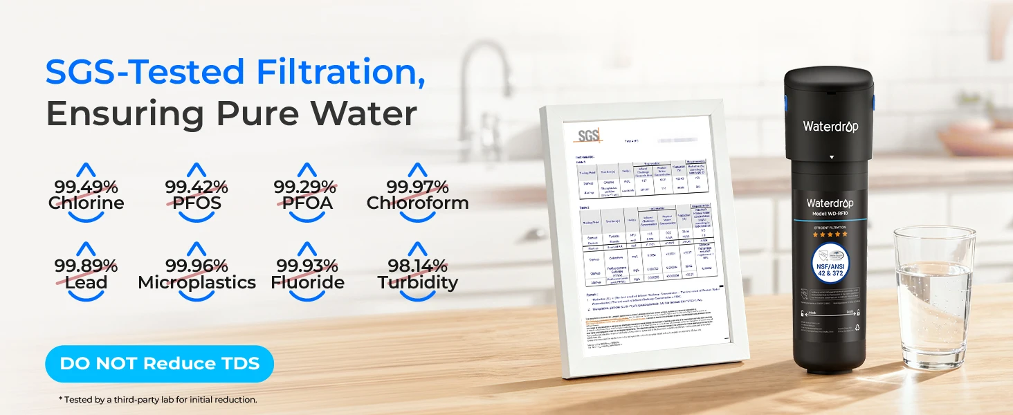 Waterdrop 10UA Under Sink Water Filter System, Reduces PFAS, PFOA/PFOS, Lead, Chlorine, Bad Taste & Odor
