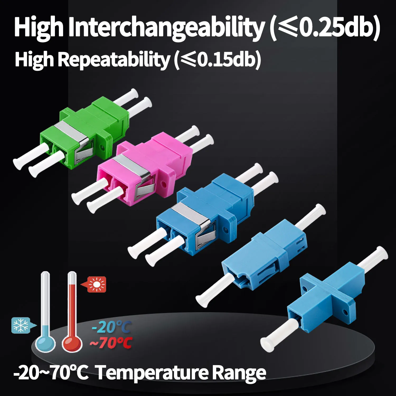 10 Pcs LC to LC UPC/APC/OM4 Couplers, Duplex Fiber Optical Adapters Simplex Cable Connectors SM MM Fiber Flange Ftth