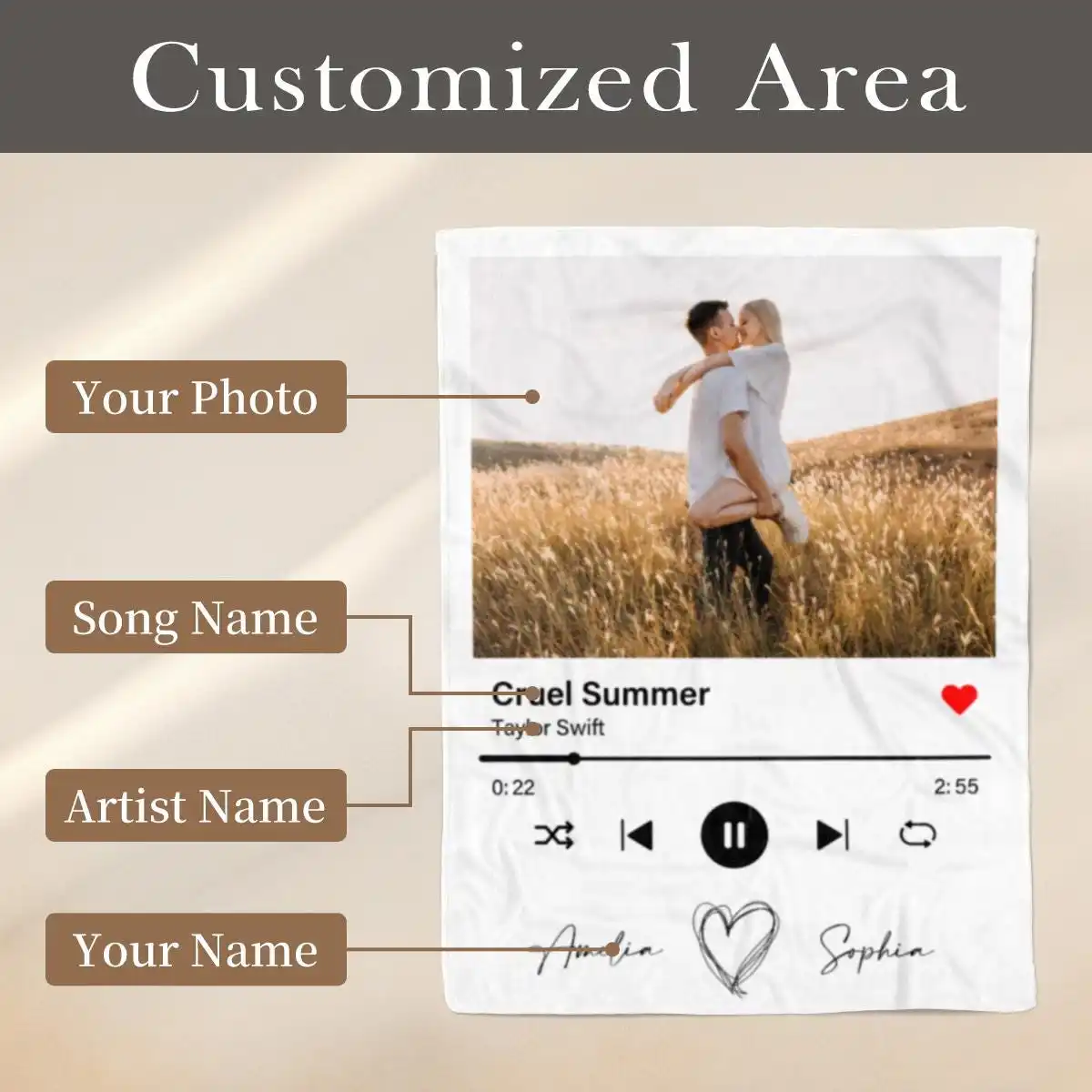 Personalized Photo & Song Blanket, Custom Minky Blanket, Couples Gift
