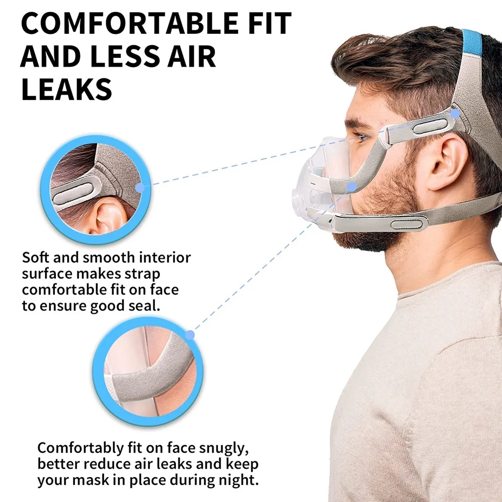 Headgear Strap for Resmed Airfit F30 Cpap Full Mask Respirator Head Strap with Magnetic Clip Connector