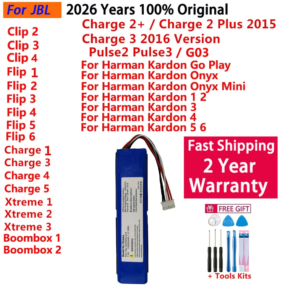 2026 Years Replacem…