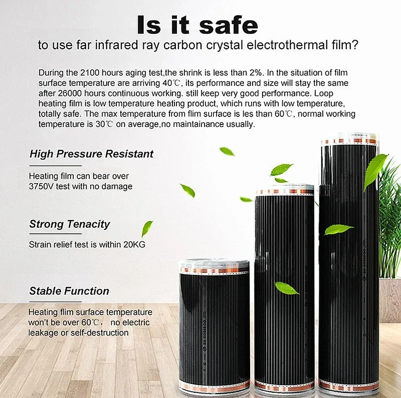 Minco Heat 220W/㎡ 50/80cm Width 10m2 Infrared Underfloor Heating Film with Wifi Thermostat Installation Kit