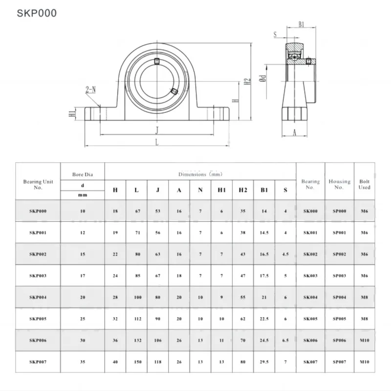 1/5Pcs Vertical Seat 304 Stainless Steel Miniature Belt Seat Bearing SKP000 SKP001 SKP002 SKP004 SKP005 SKFL000 SKFL001 SKFL005