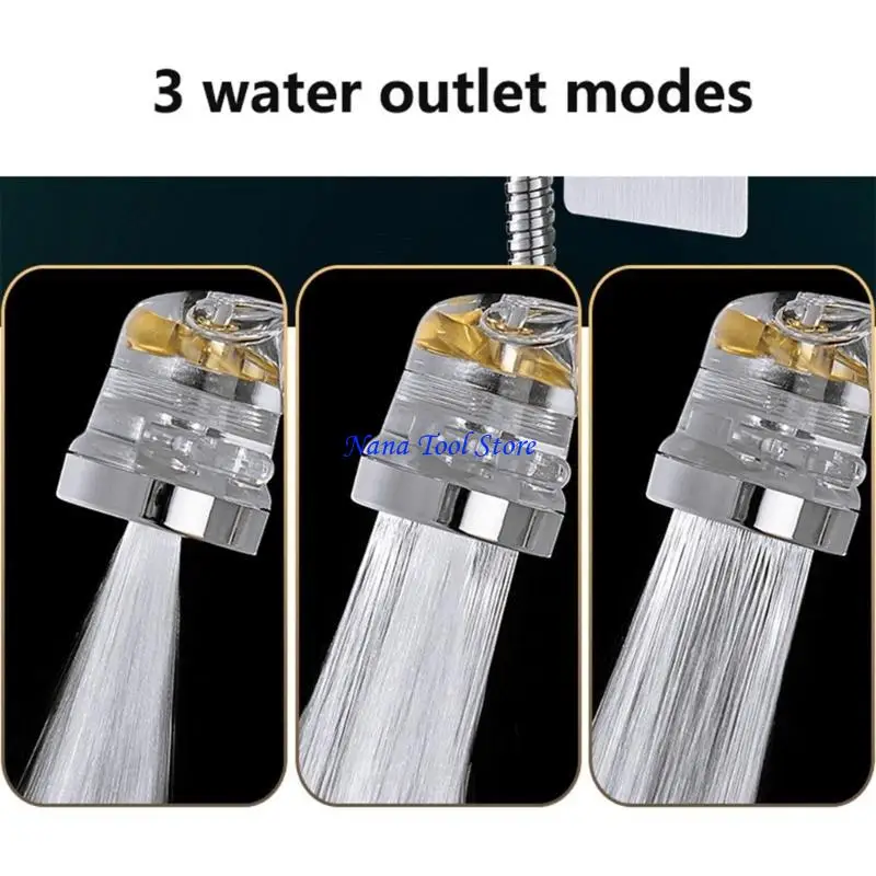 31GJシャワーヘッドウォーター節約高性症のプロペラフローシャワーヘッドファン組み込みフィルター降雨バスルーム